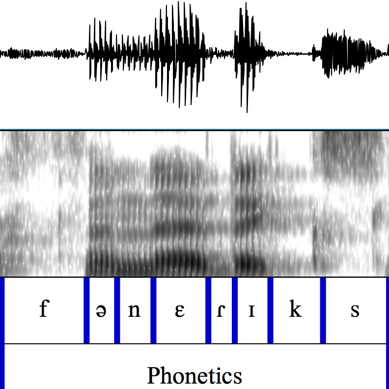 waveform and spectrogram of phonetics